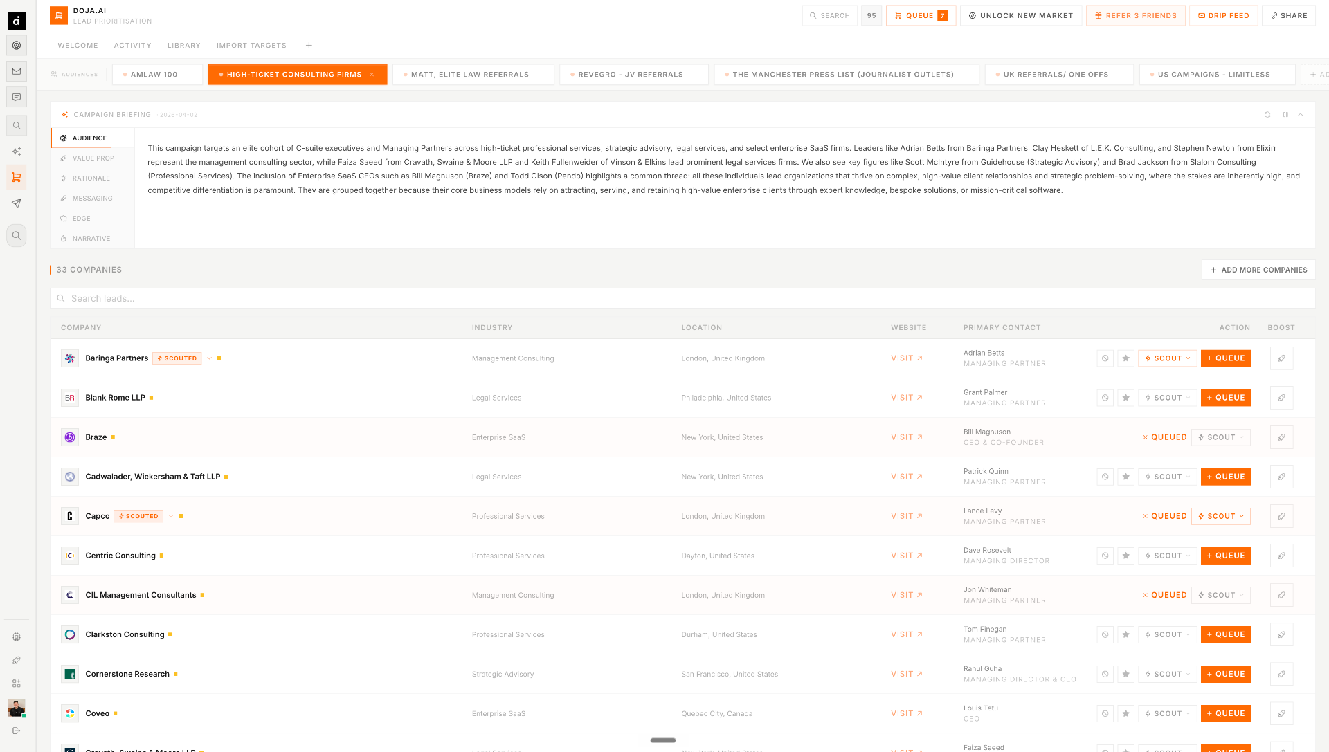 Limitless — lead prioritisation dashboard with audiences, scouting, and queueing.